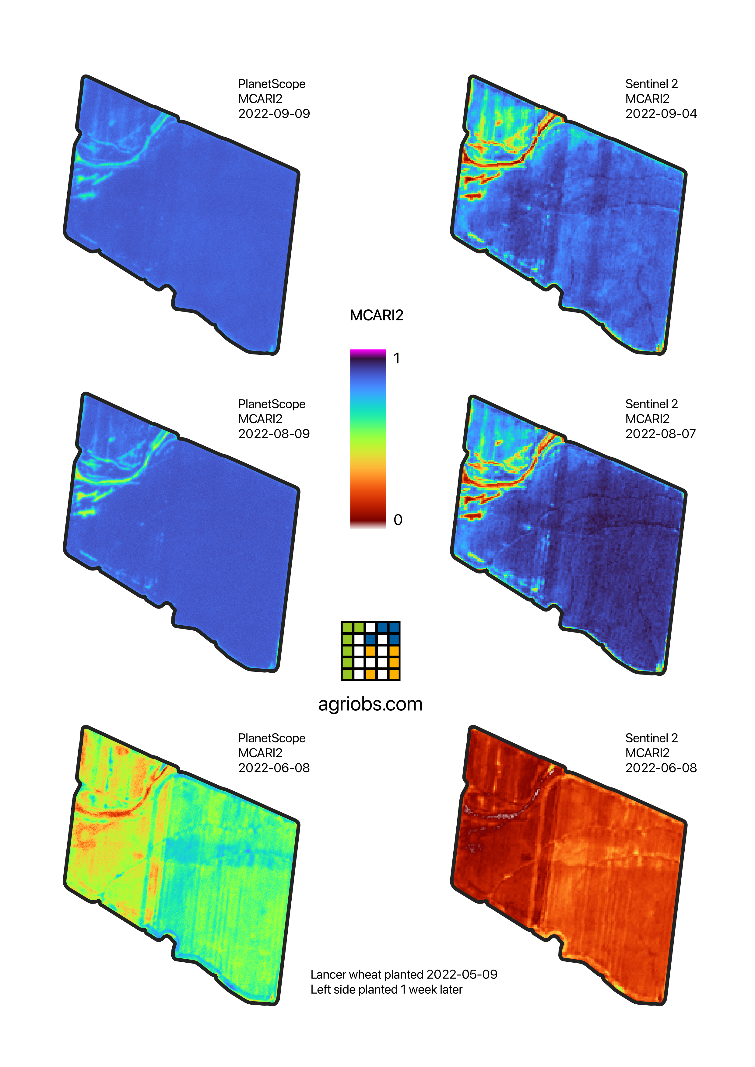 PlanetScope vs Sentinel 2 using MCARI2 in wheat